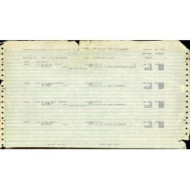 1980 Lyne St to Morris Pl