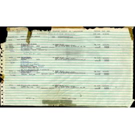 1982 Pine St to Reddall Pde