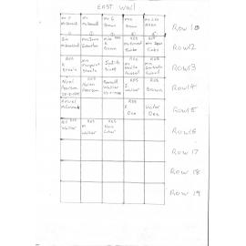 Marshall Mount Cemetery